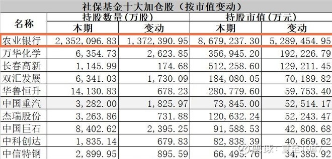 農(nóng)行ipo(ipo與ipo上市)