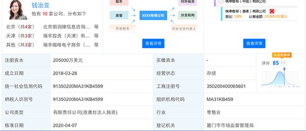 瑞幸咖啡申請ipo(瑞幸咖啡公開信)(圖1)