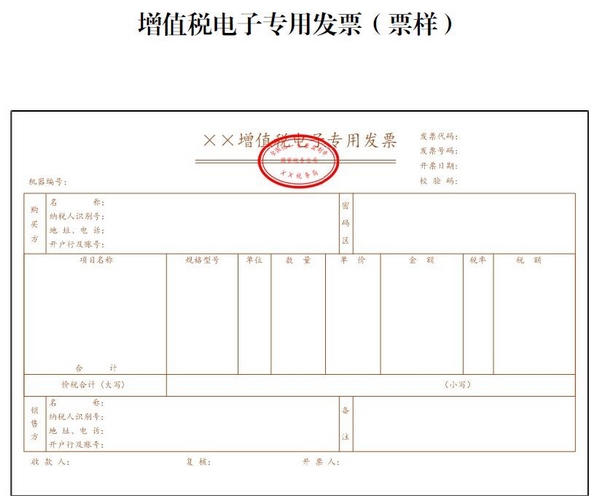 缺少進項票如何稅務(wù)籌劃(個人稅務(wù)與遺產(chǎn)籌劃)