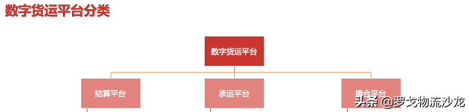 網(wǎng)絡(luò)貨運管理辦法延期2年 2022年稅務(wù)困境能否改變？