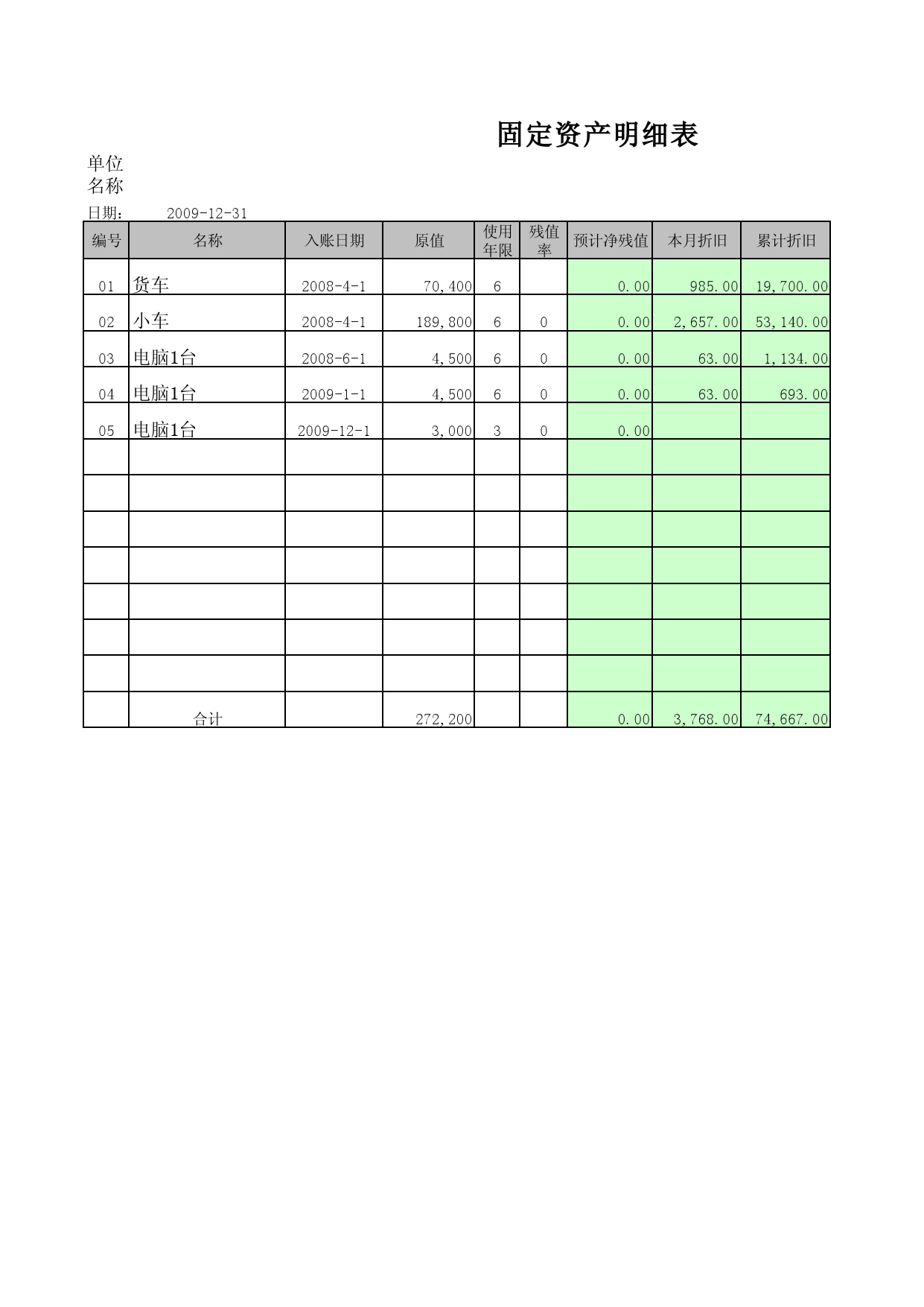 會(huì)計(jì)培訓(xùn)(會(huì)計(jì)實(shí)操培訓(xùn)多少錢(qián))