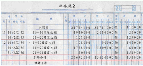 給公司員工做財務培訓(員工入職關(guān)于財務方面的培訓)