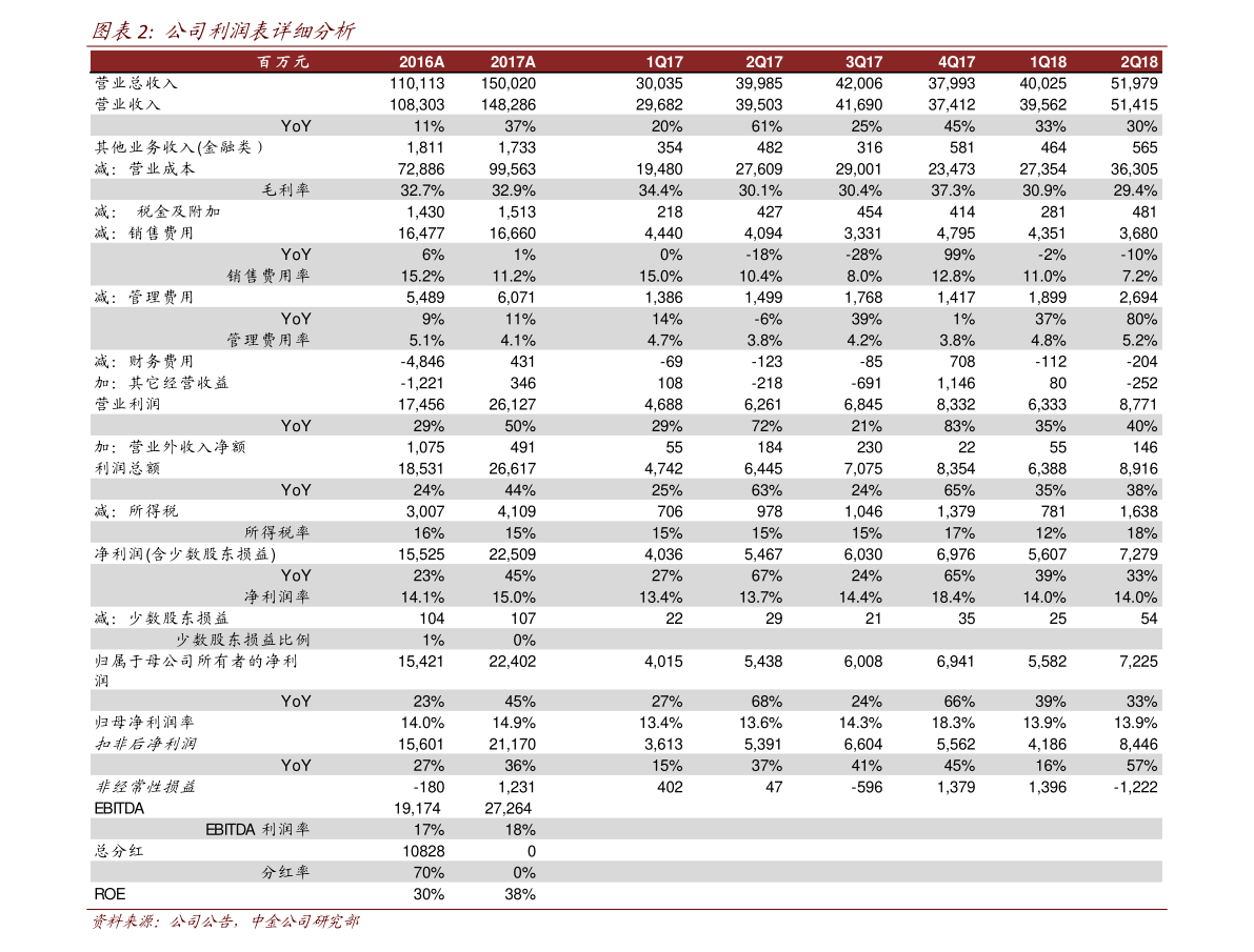 最新ipo上市排隊一覽表(最新ipo上市排隊)