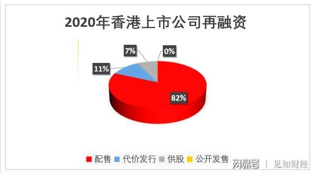 最新港股ipo上市排隊一覽表(港股ipo排隊查詢)