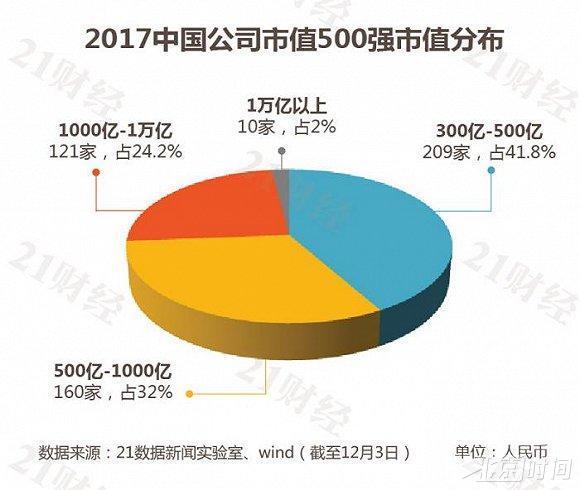 國(guó)內(nèi)香港上市公司名單(傳謝霆鋒公司借殼香港資源謀上市)