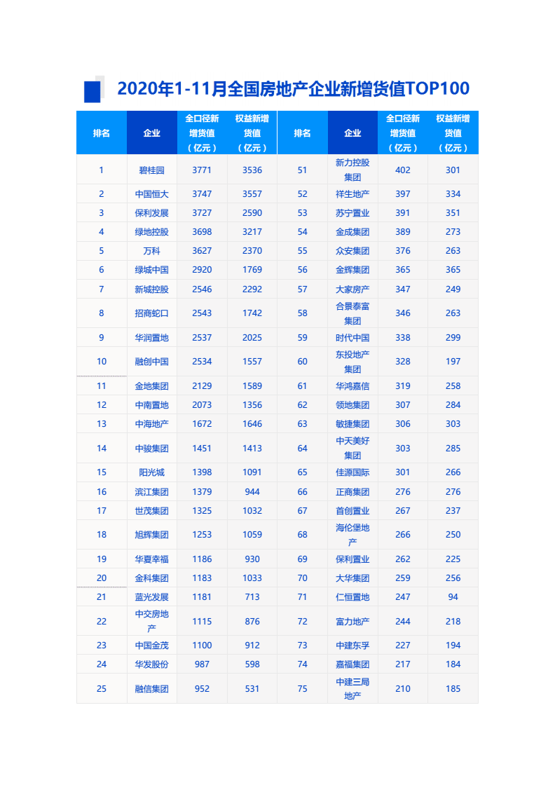 國內香港上市公司名單(國內糖業(yè)上市龍頭公司)