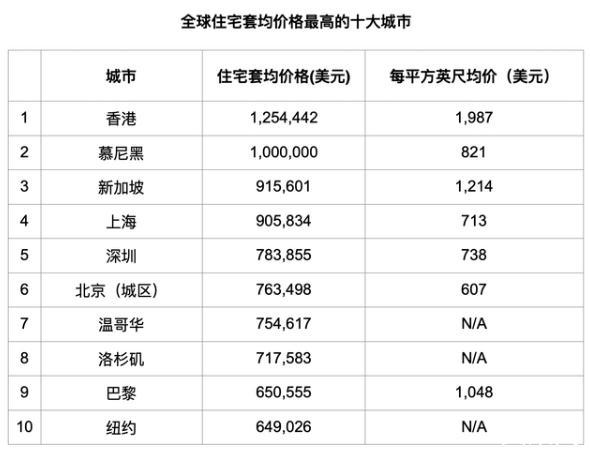 國內香港上市公司名單(國內糖業(yè)上市龍頭公司)