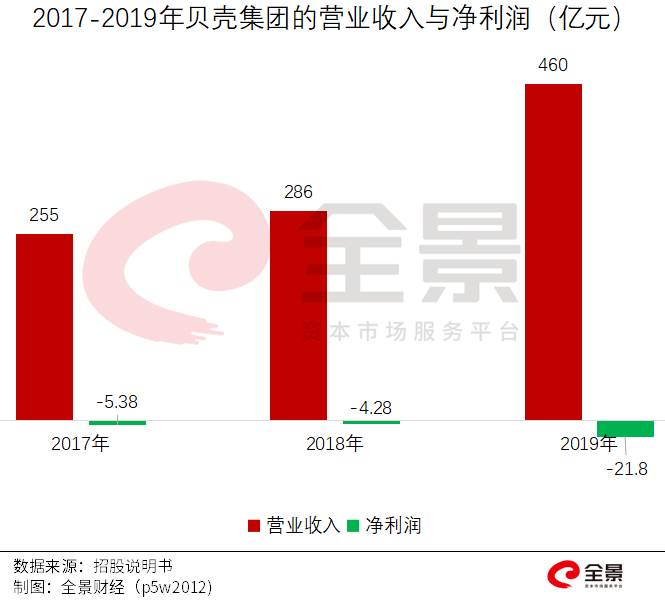 價格|重磅！證監(jiān)會傳來大消息，創(chuàng)業(yè)板漲跌幅20%要來了（附最新IPO排隊(duì)名單）