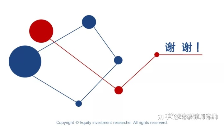 國(guó)內(nèi)公司境外上市流程(國(guó)內(nèi)糖業(yè)上市龍頭公司)(圖18)