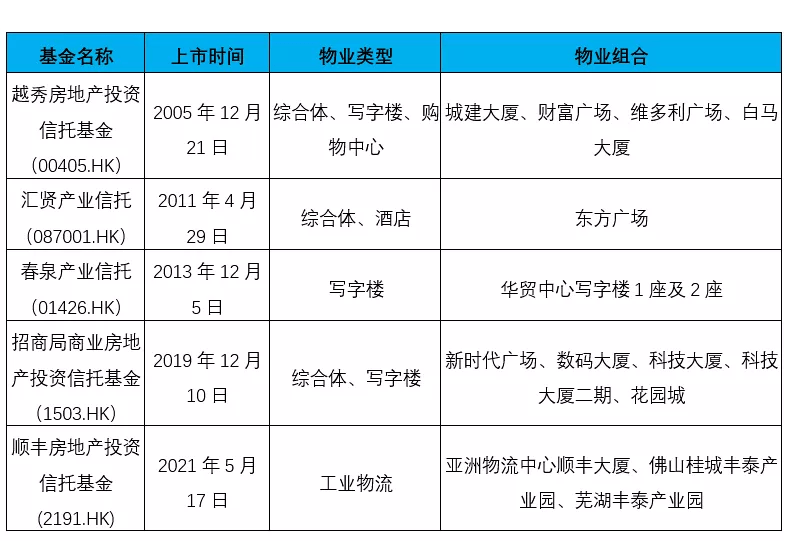 企業(yè)在香港上市的流程(企業(yè)上市流程及時間)