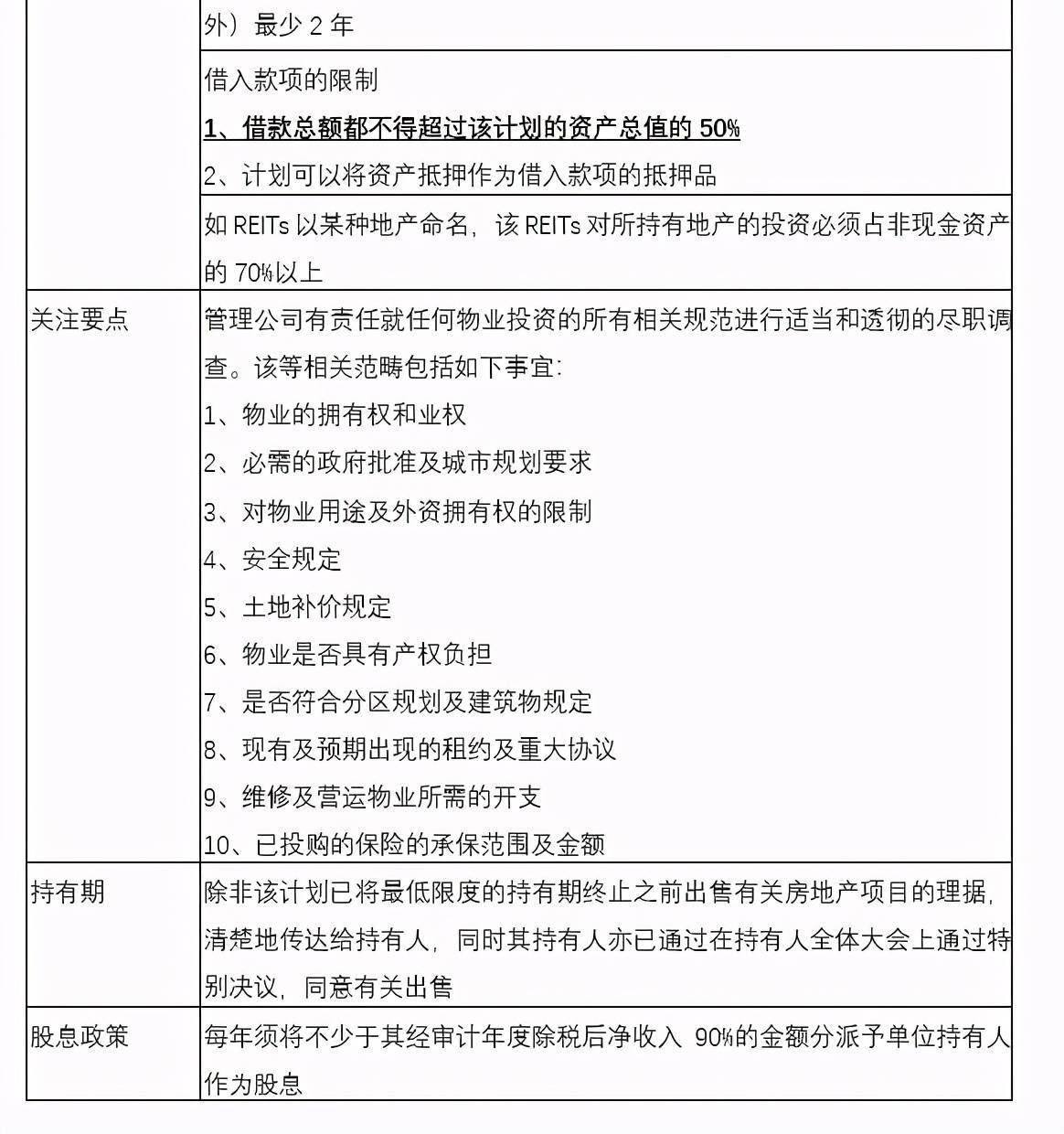 企業(yè)在香港上市的流程(企業(yè)上市流程及時間)(圖7)