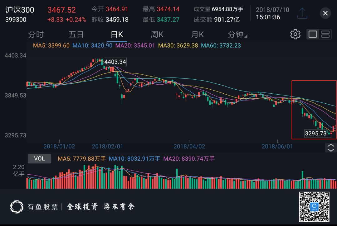 境外上市和境內(nèi)上市的區(qū)別(合格境外機構(gòu)投資者境內(nèi)證券投資管理辦法)