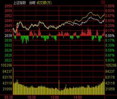 在美國(guó)上市的好處(私企上市對(duì)員工的好處)