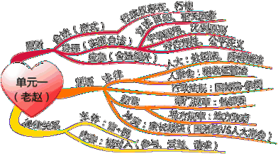 納斯達(dá)克排隊上市有哪些企業(yè)(納斯達(dá)克上市