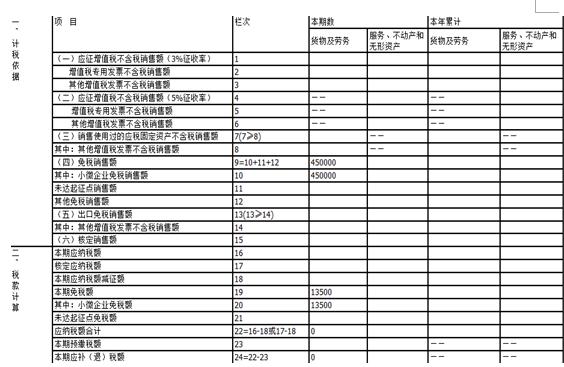 個(gè)體戶45萬(wàn)以下免個(gè)稅(住房公積金免徵個(gè)稅計(jì)算公式)