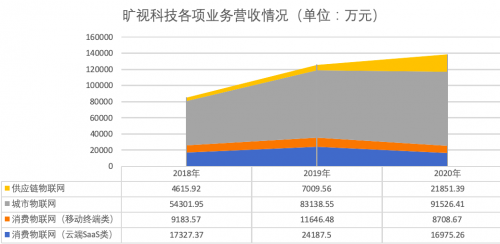 一個(gè)公司上市有多難(胃病疫苗上市怎么難)