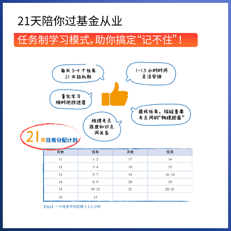 股權(quán)投資的一般流程(私募股權(quán)投資四個流程)