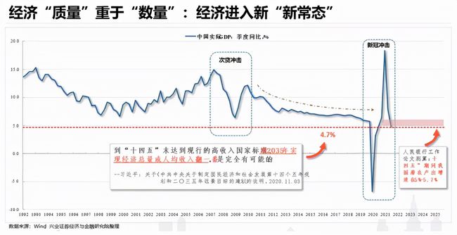 股權(quán)投資稅收政策(長期股權(quán)投資與股票投資區(qū)別)