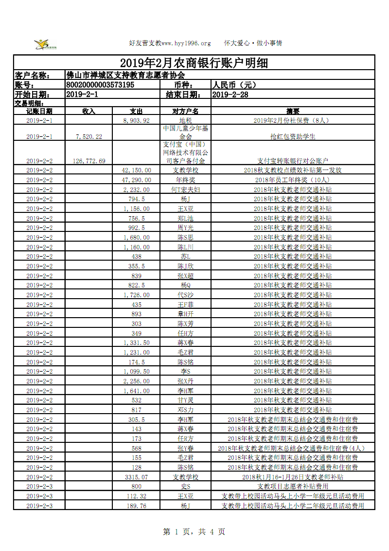 預(yù)算管理措施及成效(內(nèi)控風(fēng)險的主要措施和成效)