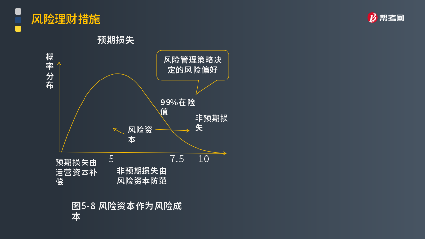 財(cái)務(wù)風(fēng)險(xiǎn)有哪些方面(財(cái)務(wù)方面的工作收入穩(wěn)定嗎)