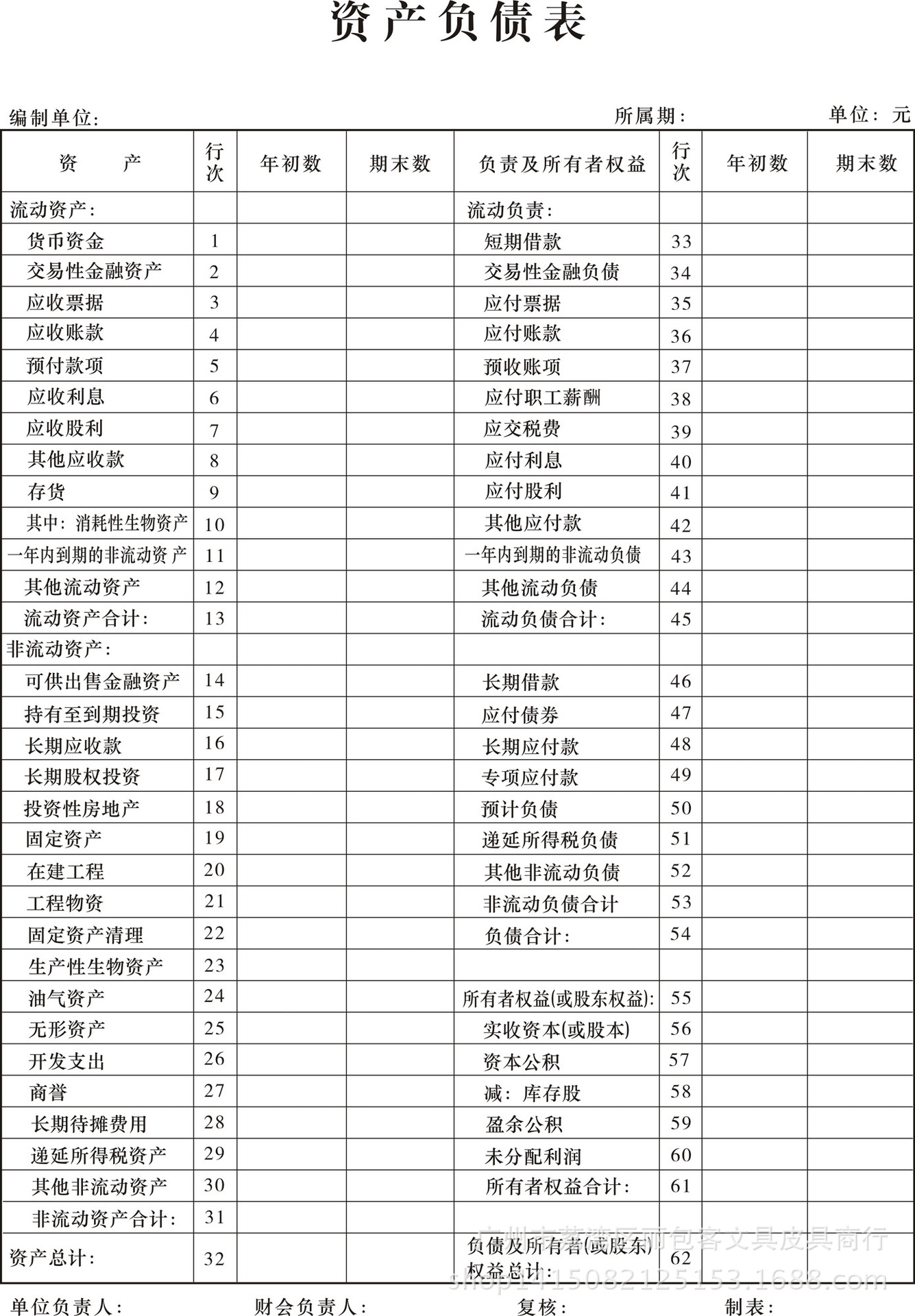 財務報表分析主要包括哪些內容(財務能力分析包括)