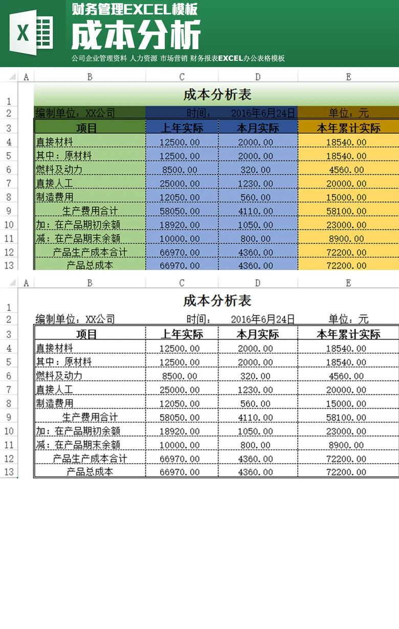 財(cái)務(wù)分析(財(cái)務(wù)培訓(xùn) 如何通過會計(jì)報(bào)表識別分析稅收風(fēng)險(xiǎn) 上)