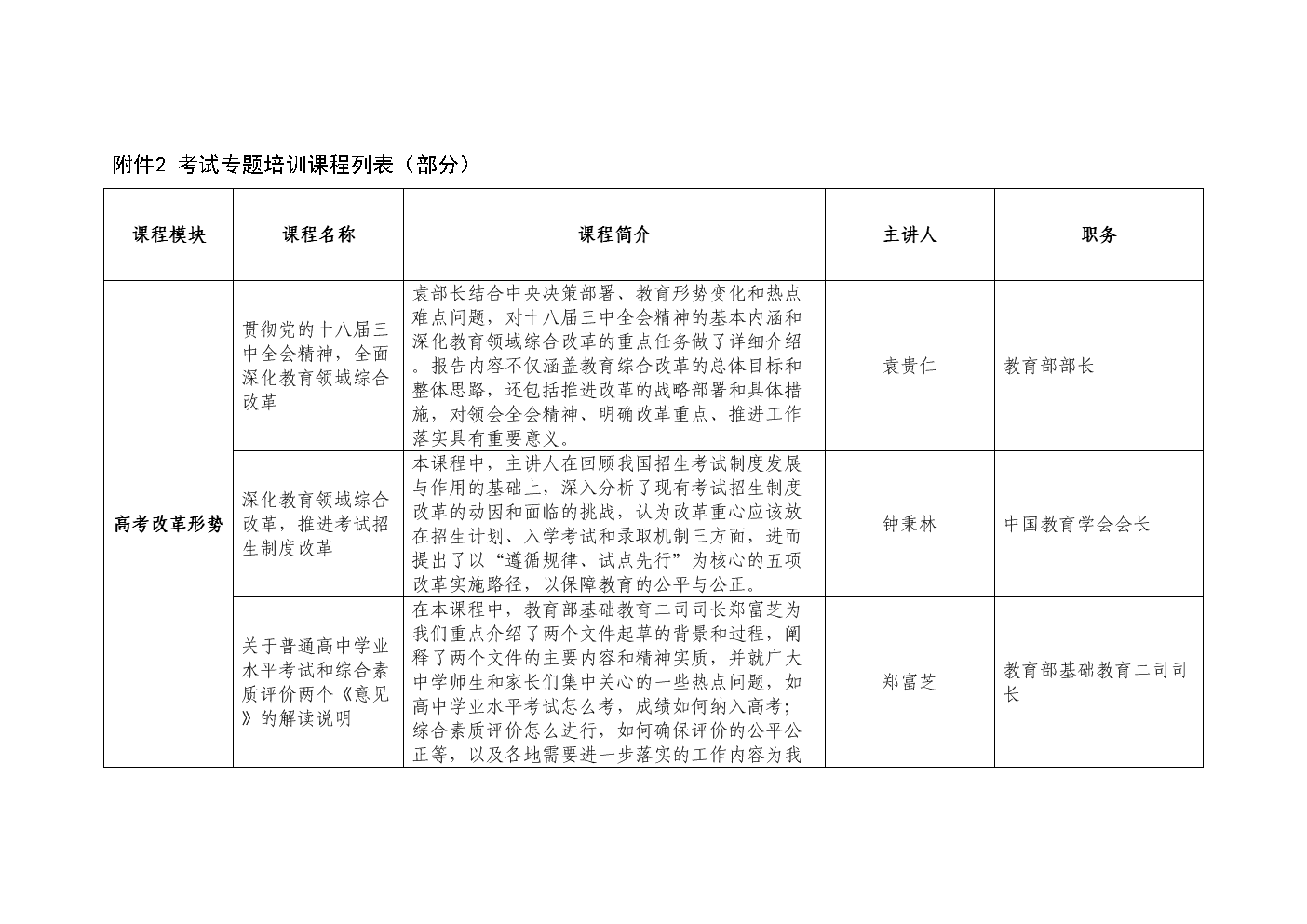 財務培訓(非財務經理的財務培訓總結)