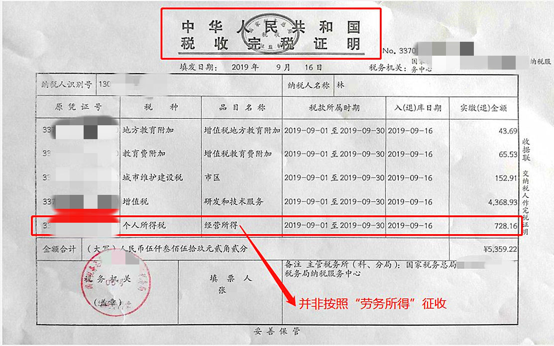 財(cái)稅代理(財(cái)稅200959號(hào))