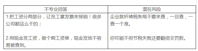 稅務(wù)籌劃，最怕什么？專業(yè)VS不專業(yè)，收費(fèi)VS不收費(fèi)