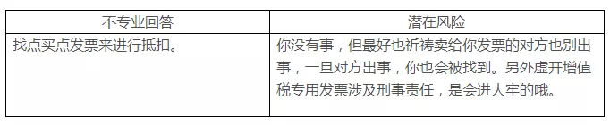 稅務(wù)籌劃，最怕什么？專業(yè)VS不專業(yè)，收費(fèi)VS不收費(fèi)