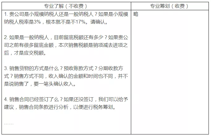 稅務(wù)籌劃，最怕什么？專業(yè)VS不專業(yè)，收費(fèi)VS不收費(fèi)