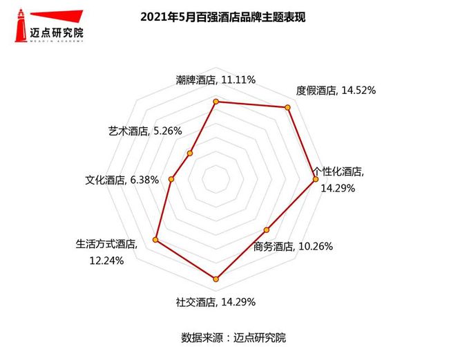 財(cái)務(wù)咨詢(xún)公司排名(財(cái)務(wù)培訓(xùn)咨詢(xún))