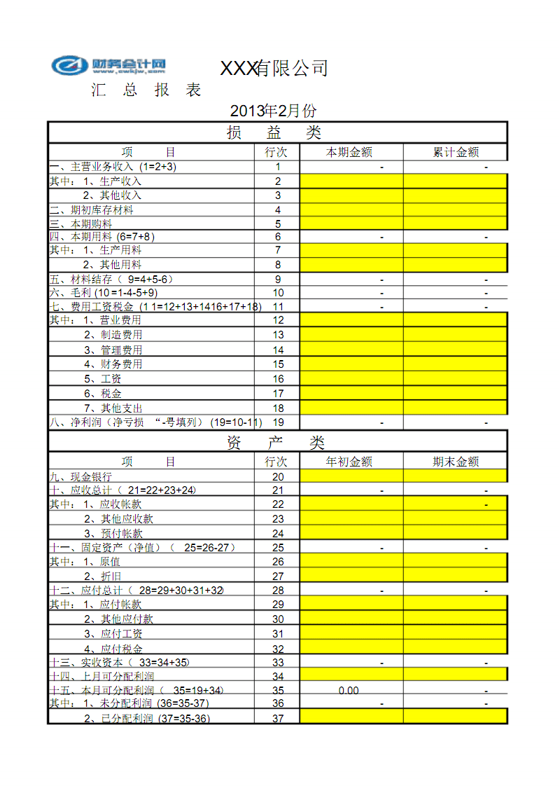 財(cái)稅培訓(xùn)課程(樂(lè)上財(cái)稅中級(jí)課程)