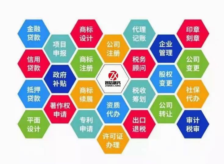 9種稅收籌劃方案，你了解嗎？