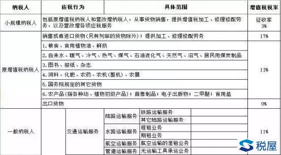 公司如何進(jìn)行稅收籌劃(開曼公司 股本溢價進(jìn)行股利分配)(圖1)