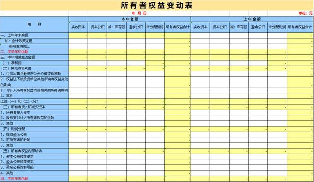 上市公司財務報表(東風股份有限公司報表財務)