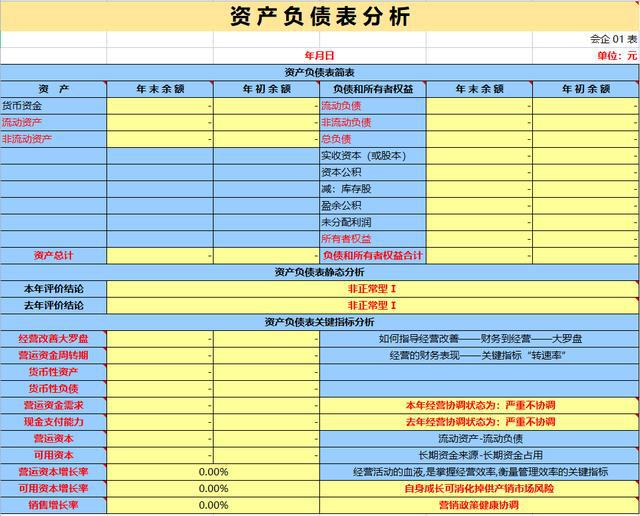 上市公司財務報表(東風股份有限公司報表財務)