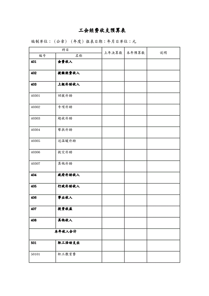 小公司財務(wù)管理制度(財務(wù)報銷制度及報銷流程)