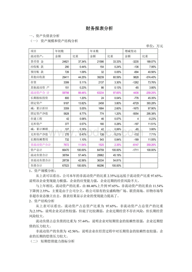 企業(yè)財(cái)務(wù)分析報(bào)告(企業(yè)資金報(bào)告分析ppt)