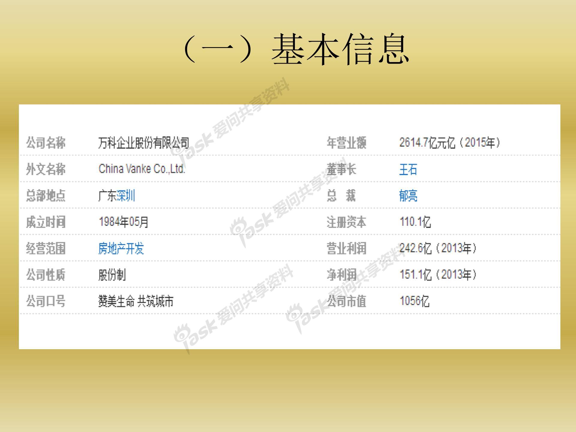 2018年萬(wàn)科集團(tuán)財(cái)務(wù)分析報(bào)告圖片3