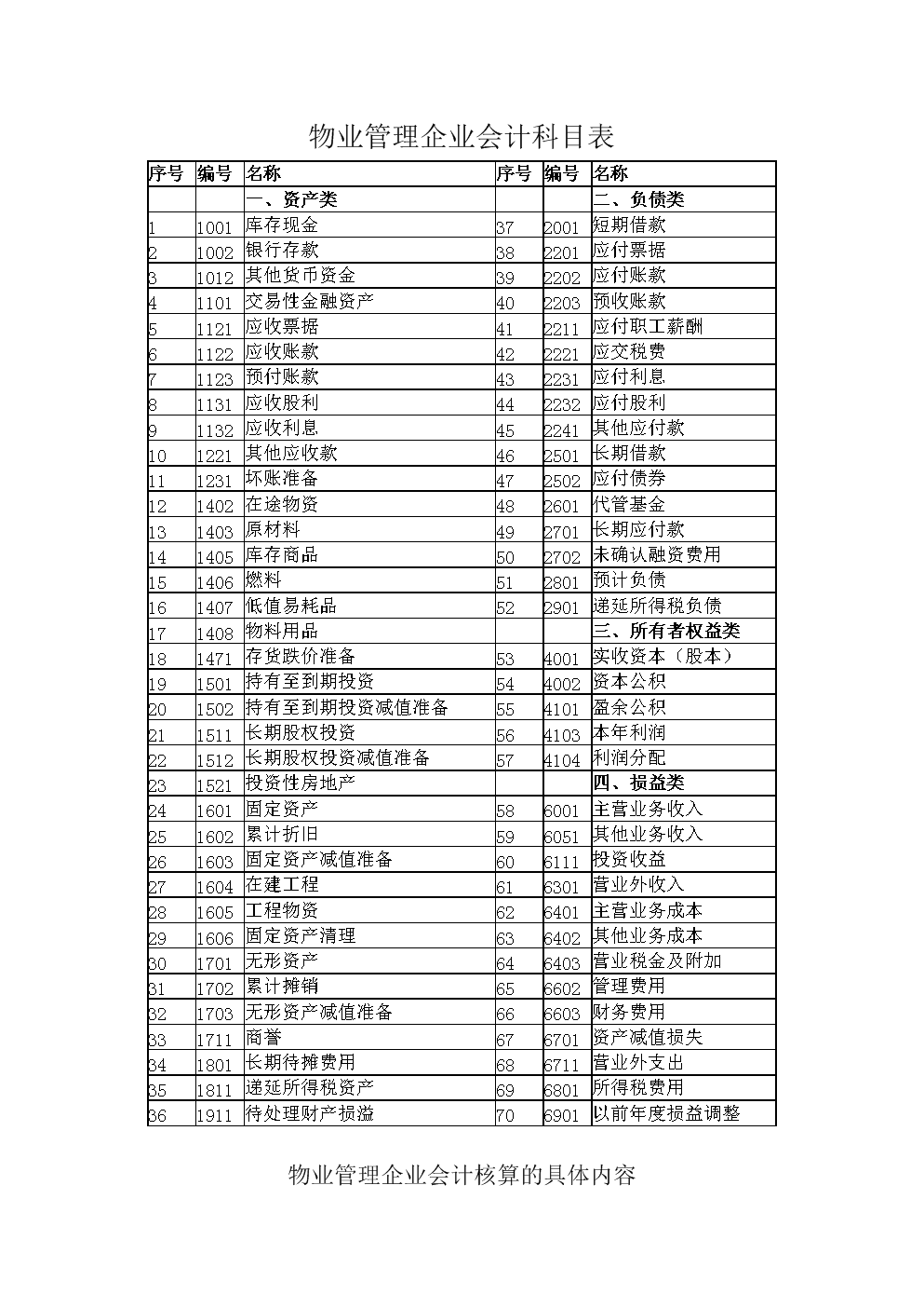 財務(wù)分析范文(財務(wù)會計實習(xí)報告范文 實習(xí)報告 會計 財務(wù) 范文)