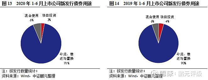 上市公司(公司新三板上市對(duì)員工有什么好處)