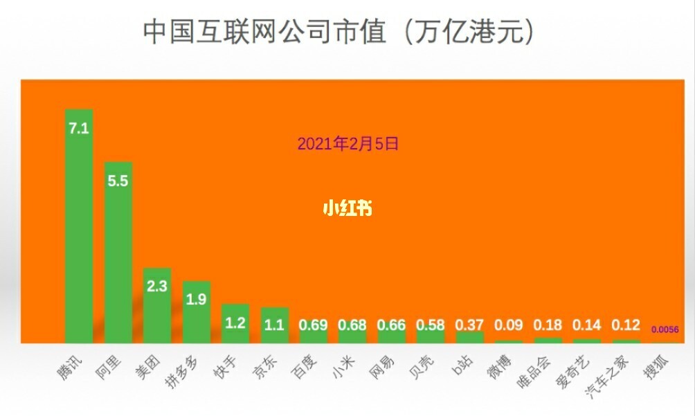 中國上市公司(中國上市咖啡公司)