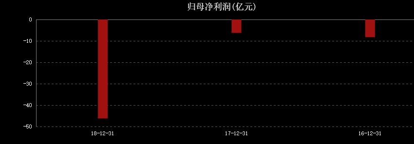 “藥神”來了！中國抗癌藥實現(xiàn)零突破，A股版“百濟神州”在哪？