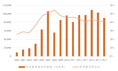 北京上市公司(杭州互聯網公司天鴿互動昨赴港上市今日早報)