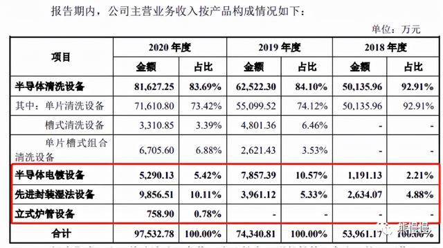 北京上市公司(杭州互聯網公司天鴿互動昨赴港上市今日早報)