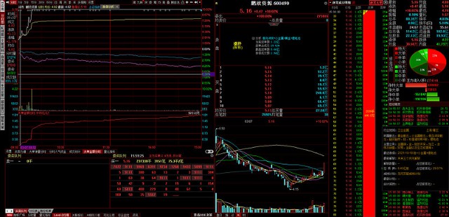 生產鎳的上市公司(華澤鈷鎳公司趙強)(圖1)