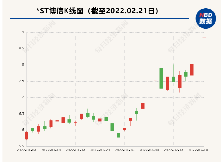 國有股東轉(zhuǎn)讓所持上市公司股份管理暫行辦法(國有股東轉(zhuǎn)讓所持上市公司股份管理暫行辦法)