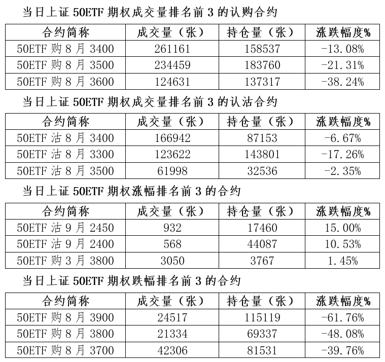 鐵礦石上市公司(中國鐵礦石碼頭)