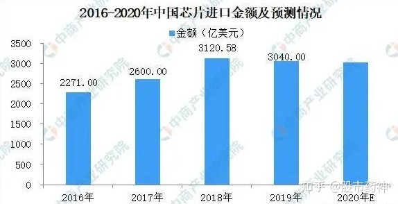 鈾礦上市公司龍頭股(a股公司準(zhǔn)備去h股上市好嗎)